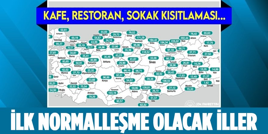 Normalleşme Hangi İllerden Başlayacak?