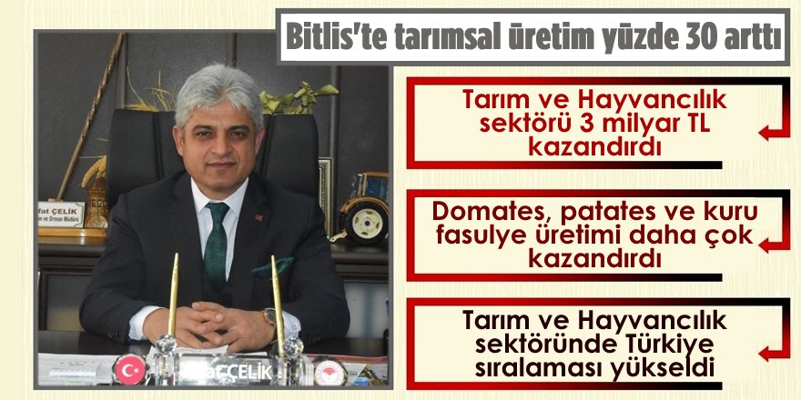 Bitlis'te Tarımsal Üretim Yüzde 30 Arttı